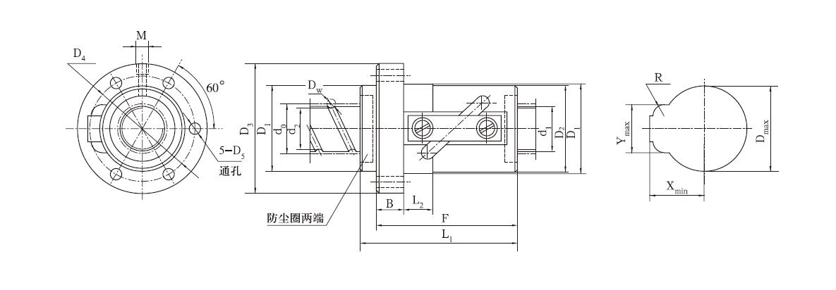 CTF2020-1.5滾珠絲杠