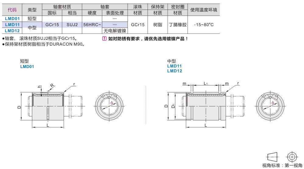 LMD01-d30短型直線軸承